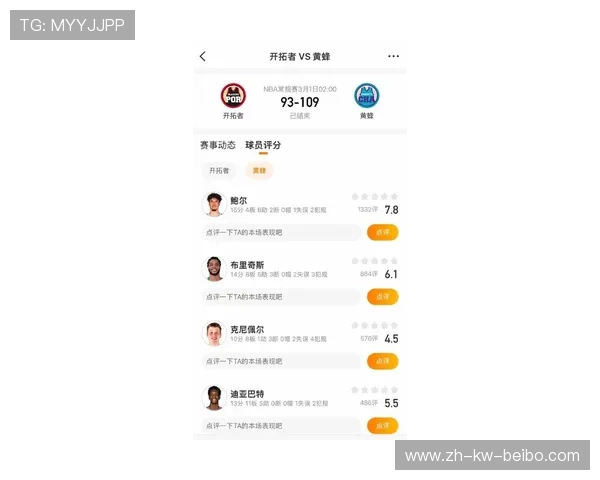 黄蜂击退开拓者豪取4连胜 榜眼米勒高效贡献26分